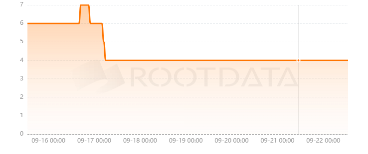BitAvatar是什么? BitAvatar是什么?
