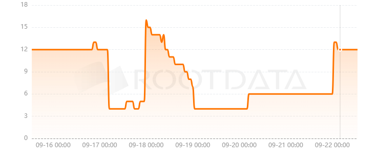 UniCross是什么? UniCross是什么?
