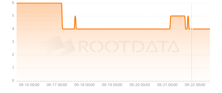 TwentySix Cloud是什么? TwentySix Cloud是什么?