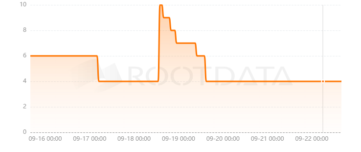 SAX Trade是什么? SAX Trade是什么?