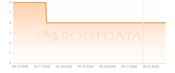 Suilette是什么？