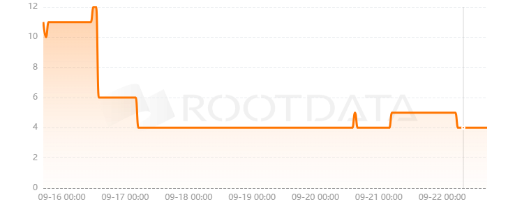 Mazze是什么? Mazze是什么?