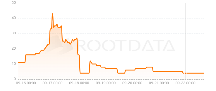 Blackwing是什么? Blackwing是什么?