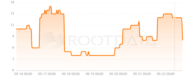 MerlinStarter是什么? MerlinStarter是什么?