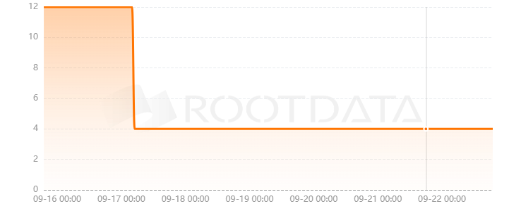 Citizen Wallet是什么？