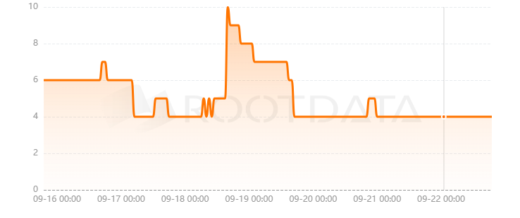 Mirror Staking Protocol是什么? Mirror Staking Protocol是什么?