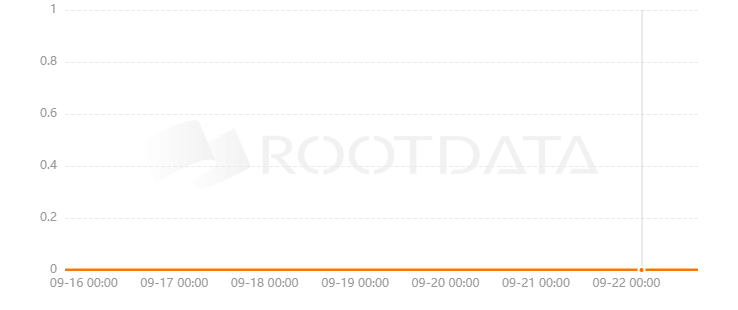 Nucleum AI是什么? Nucleum AI是什么?