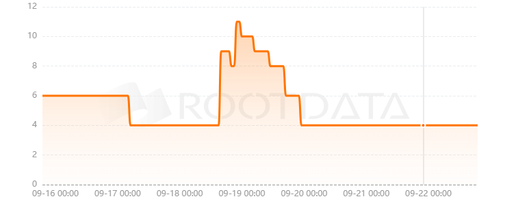 Manta DEX是什么? Manta DEX是什么?