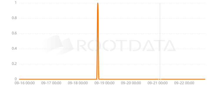 Burokku是什么? Burokku是什么?