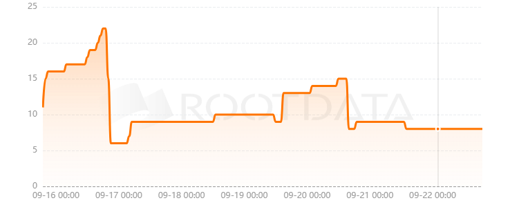 BitU是什么? BitU是什么?