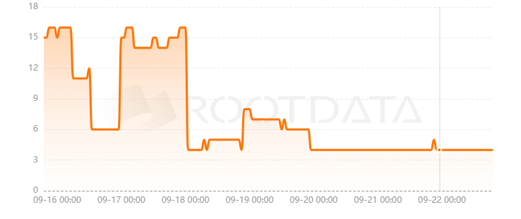 Dither是什么? Dither是什么?