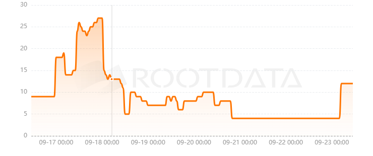 Inference Labs是什么? Inference Labs是什么?