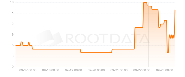 fantasy.top是什么？