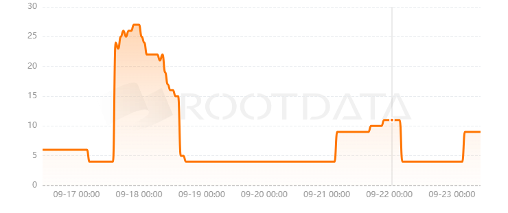 Juice Finance是什么? Juice Finance是什么?