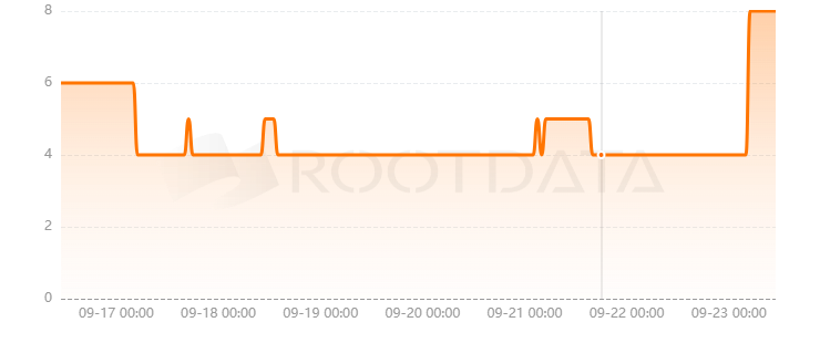 FlashBit是什么？