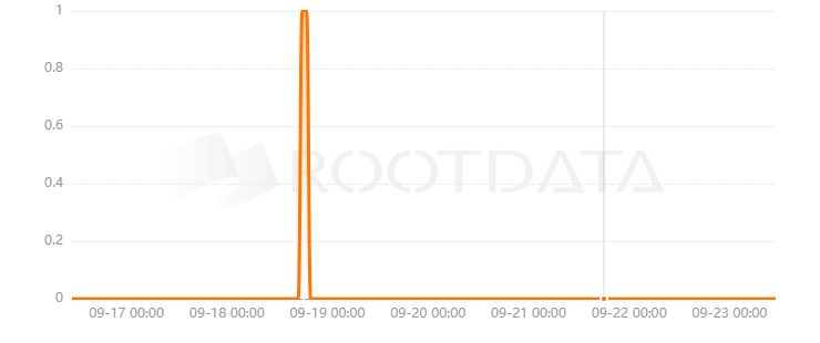 KeyBoxAI是什么? KeyBoxAI是什么?