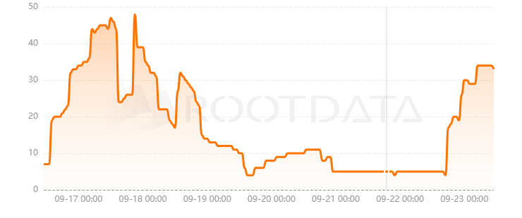Talus是什么? Talus是什么?