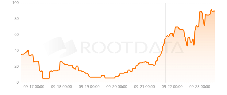 Mitosis是什么? Mitosis是什么?