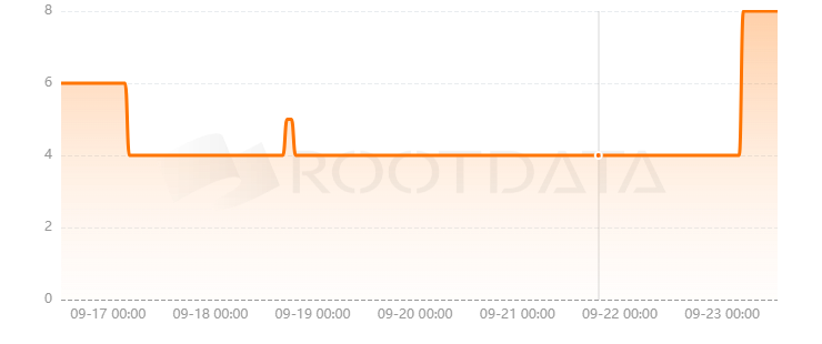 BitWorld是什么? BitWorld是什么?