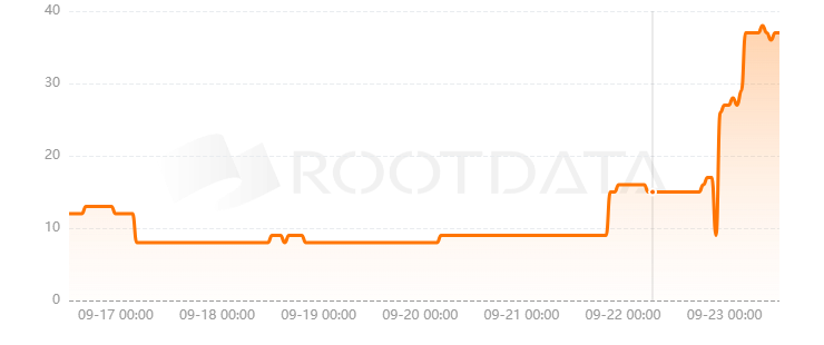GamerBoom是什么? GamerBoom是什么?