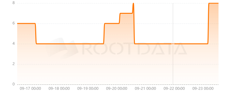 Nimbora是什么? Nimbora是什么?