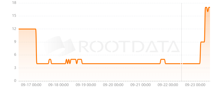 Jade98 ARdinals是什么? Jade98 ARdinals是什么?