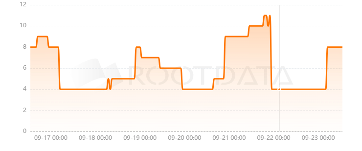 Monkey Tilt是什么？