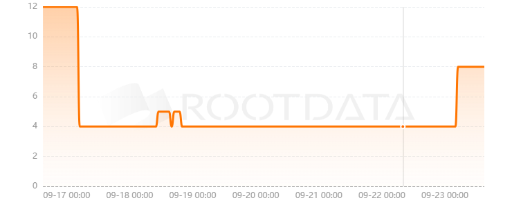 Tarochi Game是什么? Tarochi Game是什么?