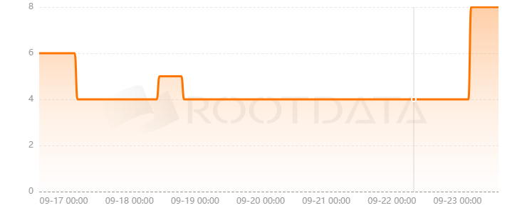 Starkurabu是什么？