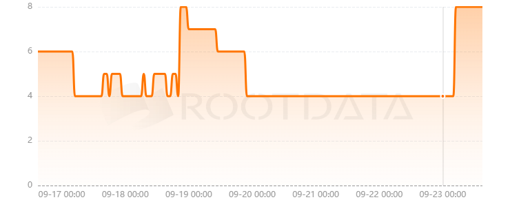 MEME TOON是什么？