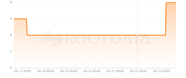 Blastway是什么? Blastway是什么?