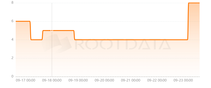 Intentify是什么？