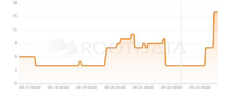Cards Ahoy是什么? Cards Ahoy是什么?