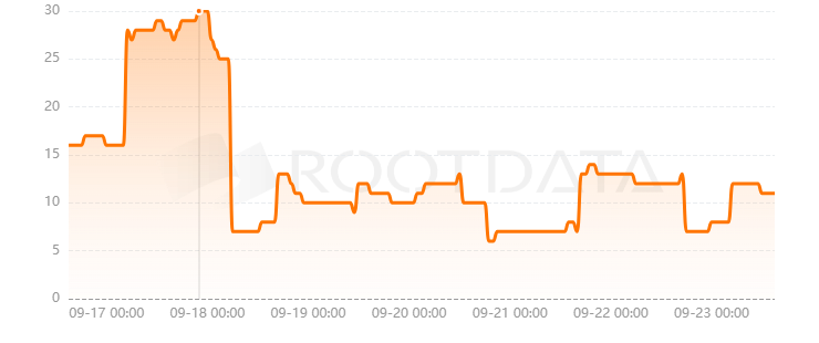 zkCandy是什么? zkCandy是什么?
