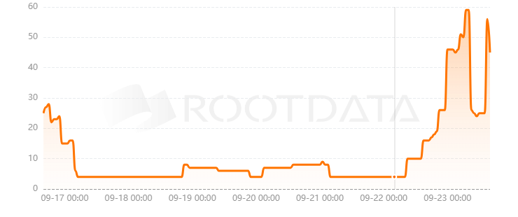 LAMBDA是什么? LAMBDA是什么?