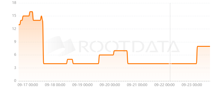 Boost是什么? Boost是什么?