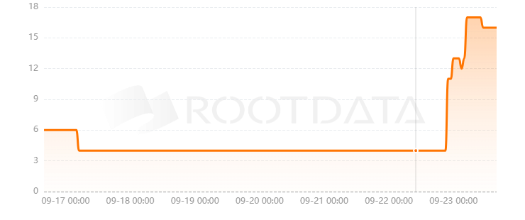 Euclid Finance是什么？