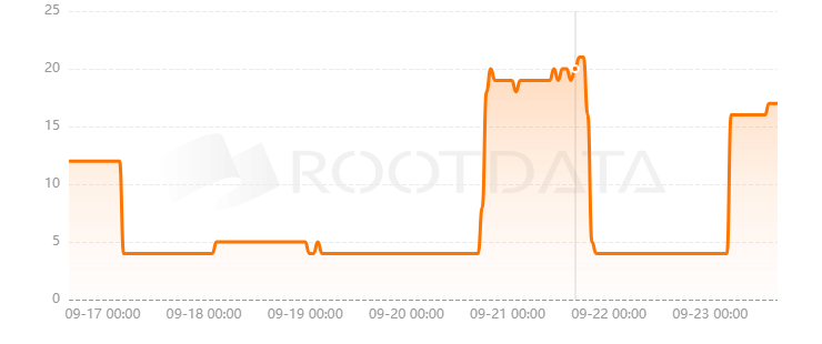 FanTV是什么? FanTV是什么?