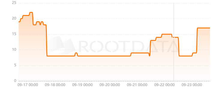 Mintair是什么? Mintair是什么?