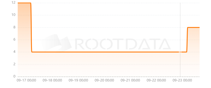 Blocjerk是什么? Blocjerk是什么?