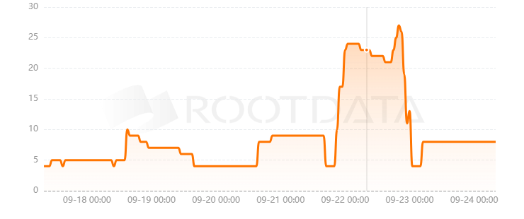 Forgotten Playland是什么? Forgotten Playland是什么?