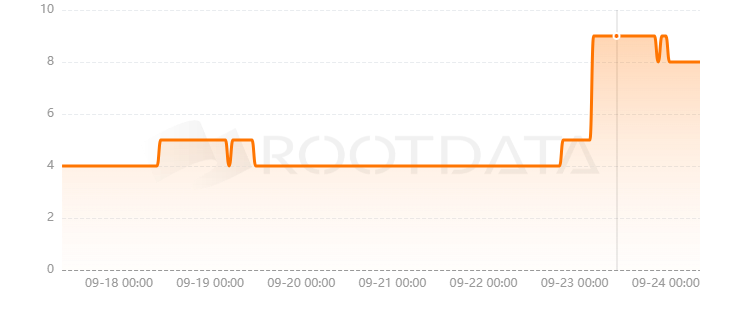 BL2是什么? BL2是什么?