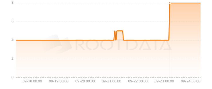 NameStone是什么？