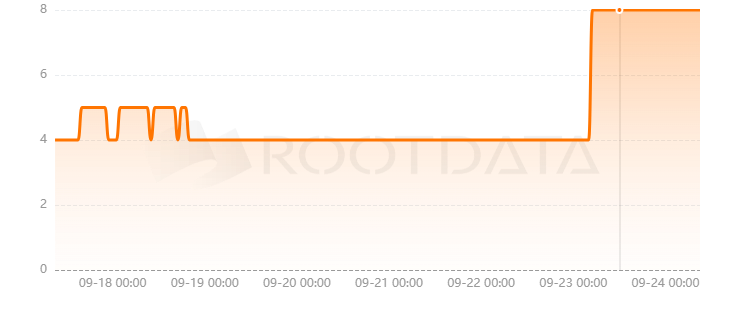 BRCport是什么? BRCport是什么?
