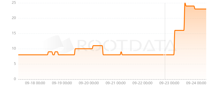 Units.Network是什么? Units.Network是什么?