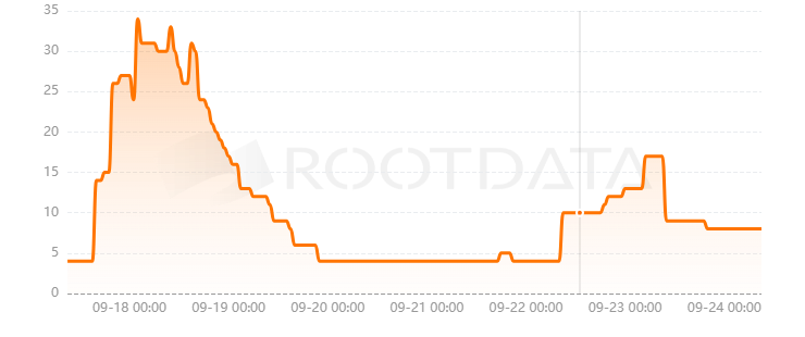 MOONBIT是什么? MOONBIT是什么?