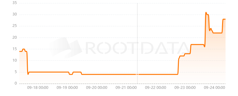 Thruster是什么? Thruster是什么?