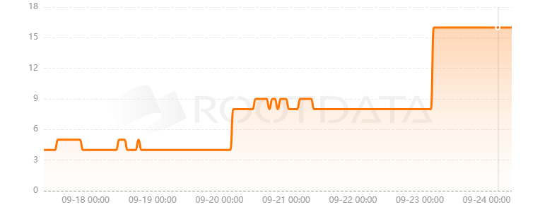 UniRouter是什么？