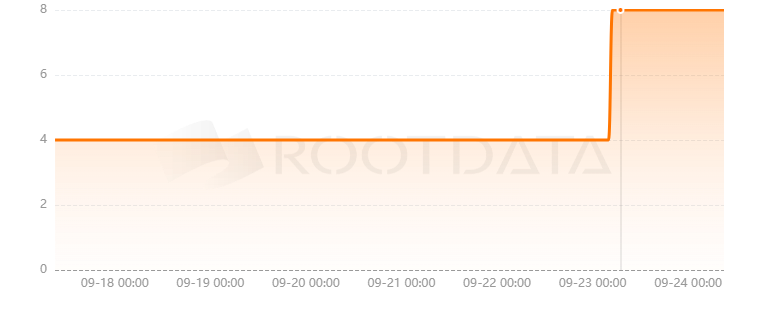 Opal是什么? Opal是什么?