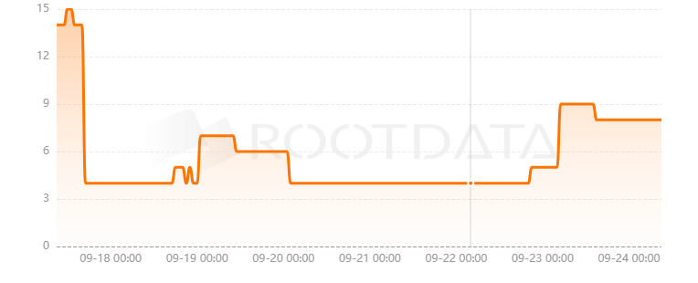 ZetaSwap是什么? ZetaSwap是什么?
